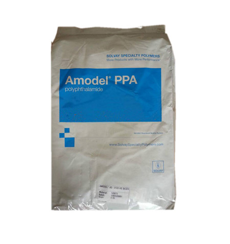 Amodel PPA